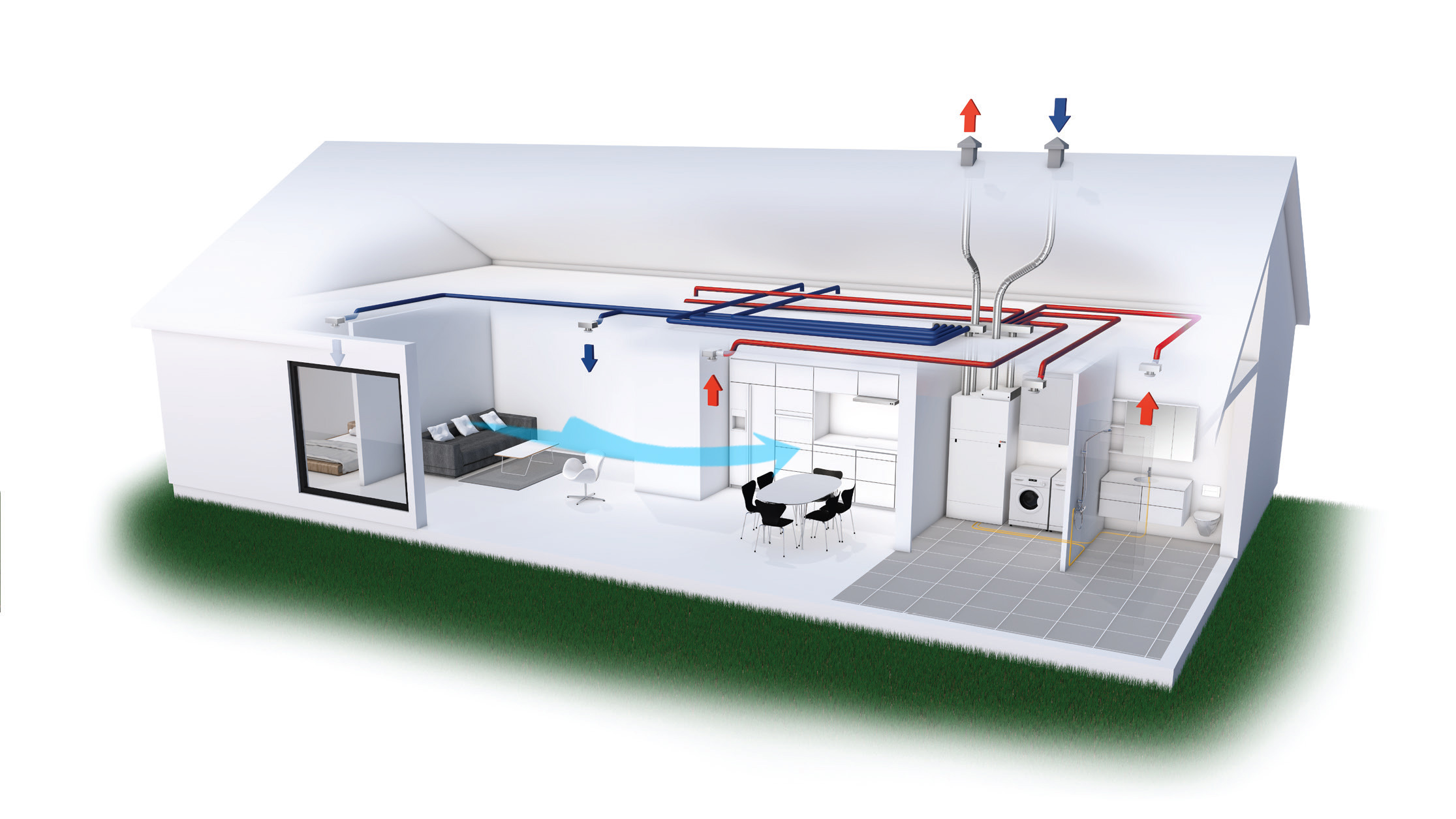 Ventiland-Nilan grafico ventilacion